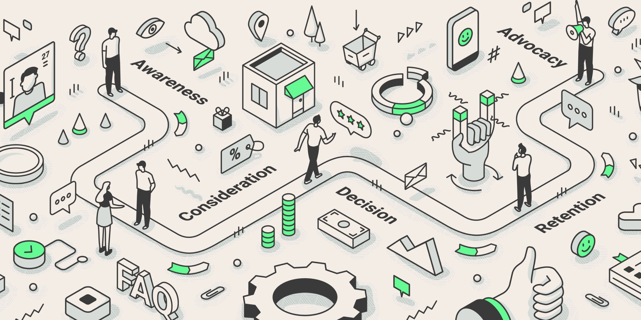 a graphic showing all the stages of customer journeys