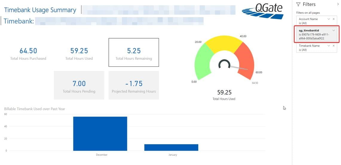 Power Bi Report Server Url Filter Not Working